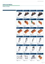 Electrical and electronic cabinet components - 9