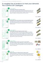 KDS Cable entries KES Cable entries - 6