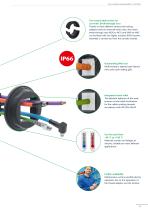 Round cable entries - 11