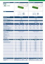 SUPPLEMENTS-11
