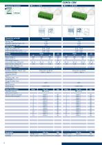 SUPPLEMENTS-12