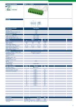 SUPPLEMENTS-13