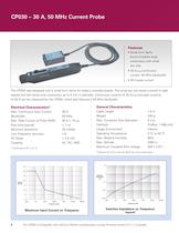 Current Probes-4