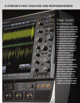 DDA 8 Zi-A Disk Drive Analyzers-8