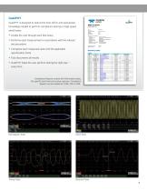 DDR Test Suite-7