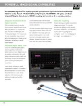 DEBUG IN  HIGH DEFINITION HDO6000A-12