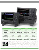 DEBUG IN  HIGH DEFINITION HDO6000A-3