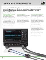 HDO4000 / HDO4000-MS High-6