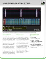 HDO4000 / HDO4000-MS High-7