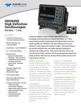 HDO6000 / HDO6000-MS High - 1