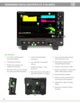HDO6000B-12