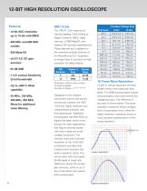 HRO 12-bit Oscilloscopes-2