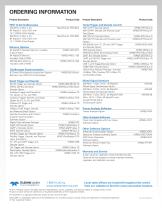 HRO 12-bit Oscilloscopes-8