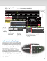 Kibra 380  DDR3 Protocol Analyzer - 3