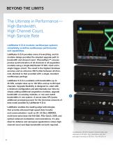 LabMaster 9 Zi-A Oscilloscopes-2