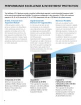 LabMaster 9 Zi-A Oscilloscopes-6