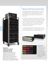 LabMaster 9 Zi-A Oscilloscopes-7