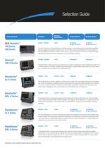 Oscilloscope Product Overview-2