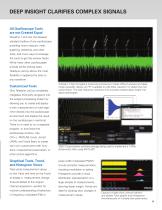 SDA 7 Zi-A Serial Data Analyzers - 9