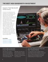 SDA 8 Zi-A Serial Data Analyzers-6