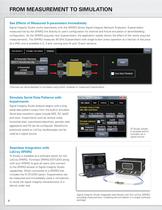 Signal Integrity Studio-2