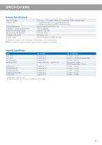 T3DAQ1-16-5