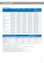 T3DAQ1-16-9