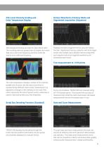 T3DSO1000 Data Sheet Oscilloscopes-5