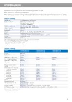 T3DSO4000L-HD-9