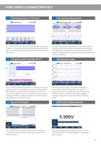 T3DSOH1000 /T3DSOH1000-ISO-4