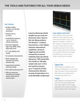 WaveAce 100 and 200 Oscilloscopes-2