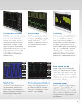 WaveAce 100 and 200 Oscilloscopes-3