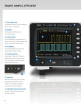 WaveAce 100 and 200 Oscilloscopes-4