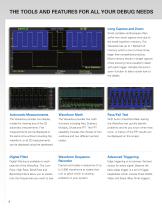 WaveAce 1000 and 2000 Oscilloscopes-2
