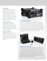 WaveAce 1000 and 2000 Oscilloscopes-3