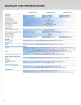 WaveAce 1000 and 2000 Oscilloscopes-6