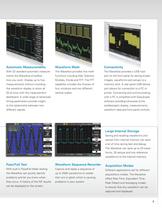 WaveAce?  Oscilloscopes 40 MHz?300 MHz-3