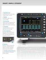 WaveAce?  Oscilloscopes 40 MHz?300 MHz-4