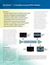 WaveExpert Sampling Oscilloscopes-10