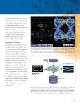 WaveExpert Sampling Oscilloscopes-11