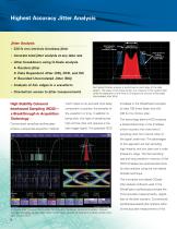 WaveExpert Sampling Oscilloscopes-6