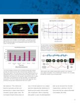 WaveExpert Sampling Oscilloscopes-7