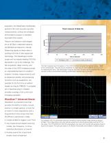 WaveExpert Sampling Oscilloscopes-9