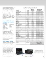 WaveMaster 8 Zi-A Oscilloscopes-11