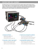 WaveMaster 8 Zi-B 4 GHz – 20 GHz Oscilloscopes-10