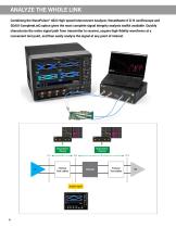 WaveMaster 8 Zi-B 4 GHz – 20 GHz Oscilloscopes-6