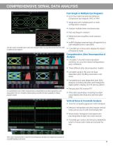 WaveMaster 8 Zi-B 4 GHz – 20 GHz Oscilloscopes-9