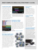 WavePro 7 Zi-A Oscilloscopes-6