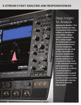 WavePro 7 Zi-A Oscilloscopes-7