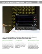 WavePro HD-11